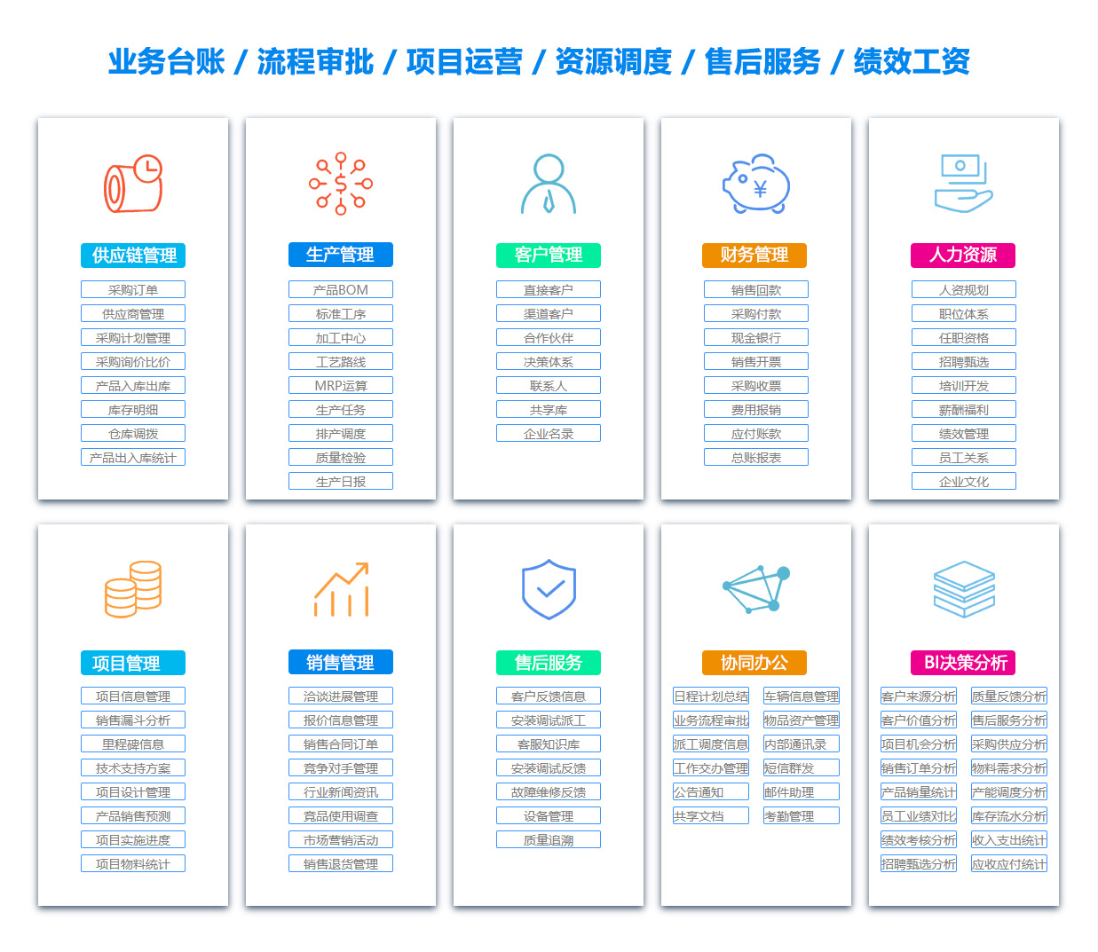 周口库存管理软件